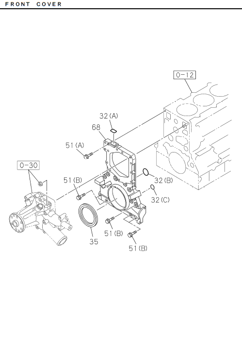 Partial Engine
